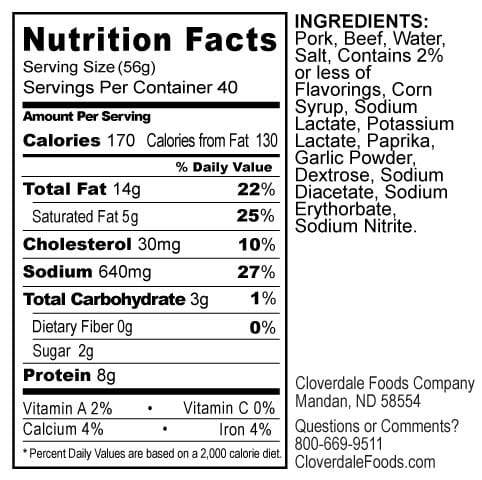 Nutritional Label - German Brand Sausage