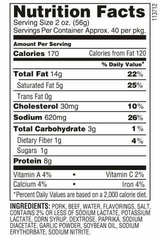 Louisiana Red Hots nutrition facts