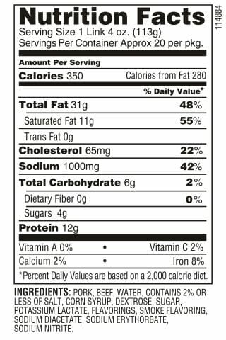 Polish Sausage nutriton facts