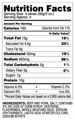 Nutrition Label - Sliced Tangy Summer Sausage